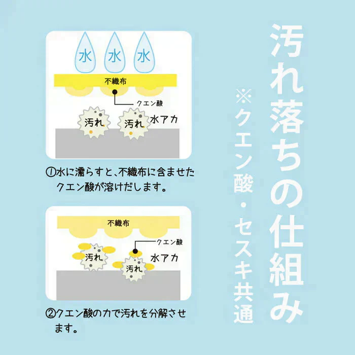【クエン酸】SNSで話題! 使い捨て 掃除スポンジ 30枚 クエン酸 セスキ 掃除 スポンジ 使い捨て 丸型 薄い / シンク トイレ 水アカ 浴室 冷蔵庫 換気扇 / 毎日のお掃除に / 使い切り万能スポンジ　30枚組