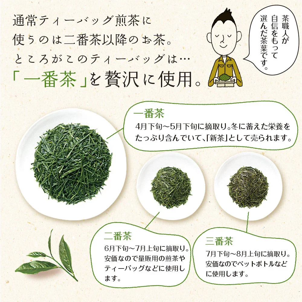 日本橋いなば園 プレミアムティーバッグ緑茶 2g×20包 メール便送料無料 お茶 ティーバック ギフト 贈り物 プレゼント 香典返し お礼 お茶 ティー ティーパック パック プチギフト 贈物 新居祝い 引越し 茶匠庵 いなば園