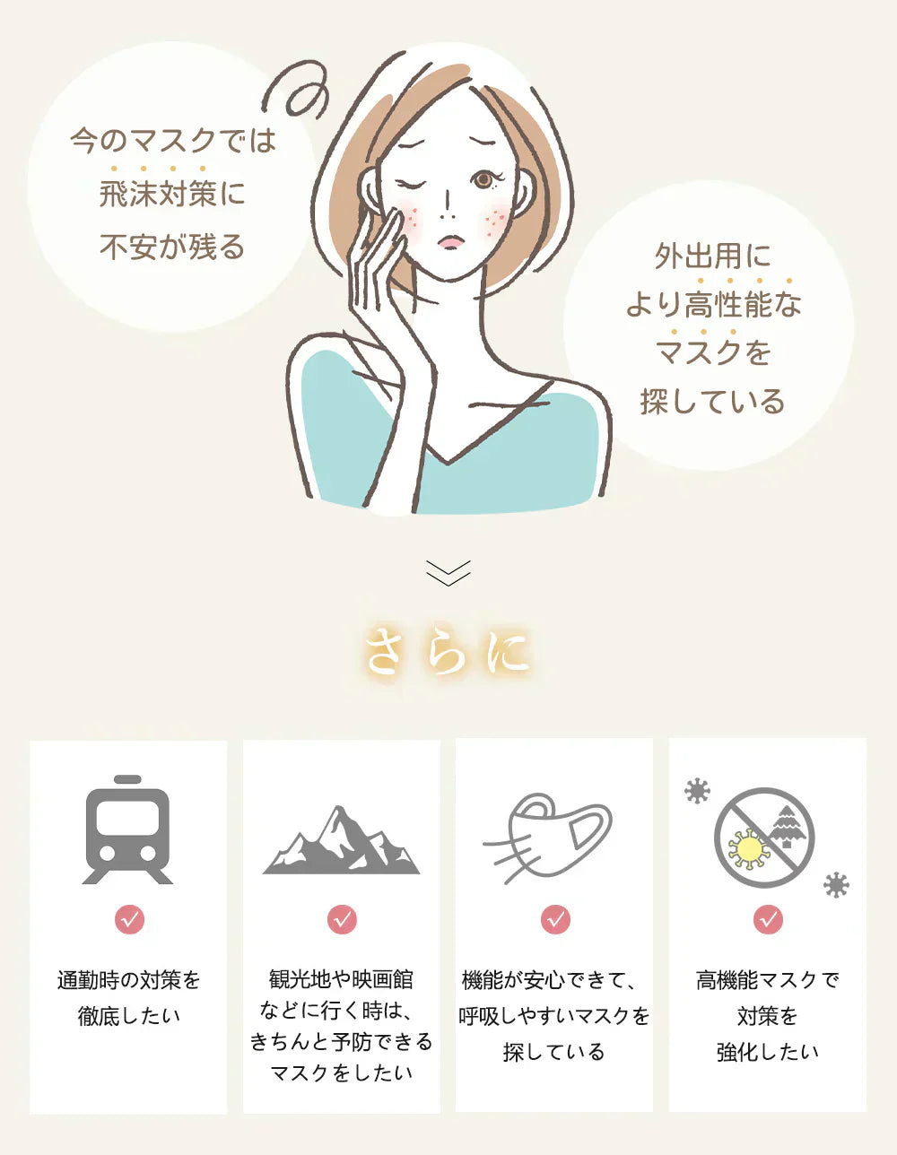 2026敏感肌向けマスク・通気性改良済3Dマスク【アイボリー】 60枚(10枚×6パック)  小顔マスク ３Dマスク 不織布 立体 マスク 立体マスク 不織布マスク バイカラーマスク 血色マスク マスク カラーマスク くちばしマスク 耳が痛くならない 高通気 血色マスク メイクが付きにくい 3d 丸顔マスク 乾燥肌