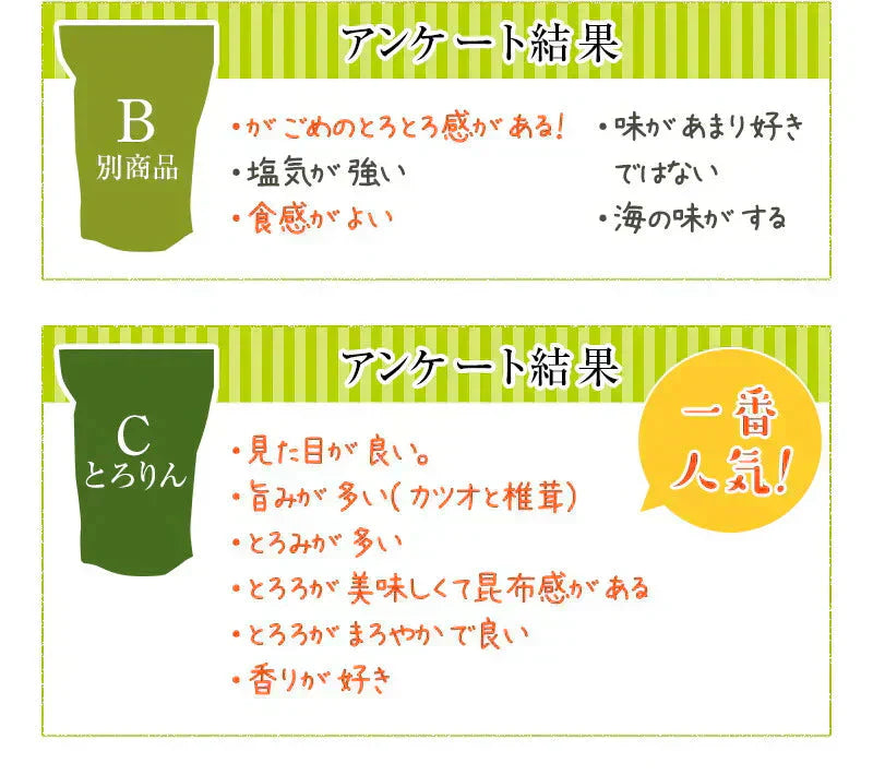 ［大袋]とろりんスープ昆布と海藻 うめ味 [50杯分] 200g×1袋 即席スープの素 お徳用