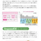 リフレ 薔薇の滴 62粒（約1ヶ月分）高級ダマスクローズオイル100％使用 薔薇の滴 ローズサプリ ばらのしずく バラの滴 フレグランスサプリ 吐息は薔薇 エチケット系サプリ 口臭予防 フレグランス サプリメント 栄養機能食品 ビタミンE サプリメント エチケット 口が臭い ブレスケア ローズ ダマスクローズオイル ブルガリア産 ローズサプリ バラのサプリメント
