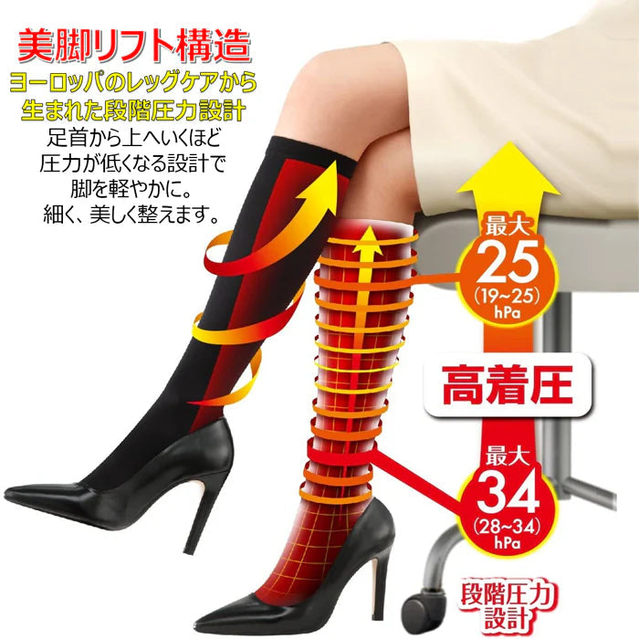 スリムウォーク認定販売店【メディカルリンパ（ハイソックス）（S~Mサイズ）】おそと用 血行促進 ひざ下 靴下 着圧 美脚 ピップ むくみ