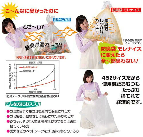 生ゴミが臭わない袋 45L用 50枚入 ゴミ袋 生ゴミ用 消臭 防臭 処理袋 ペット トイレシーツ うんち袋 オムツ ゴミ袋 / 防臭袋 モレナイス