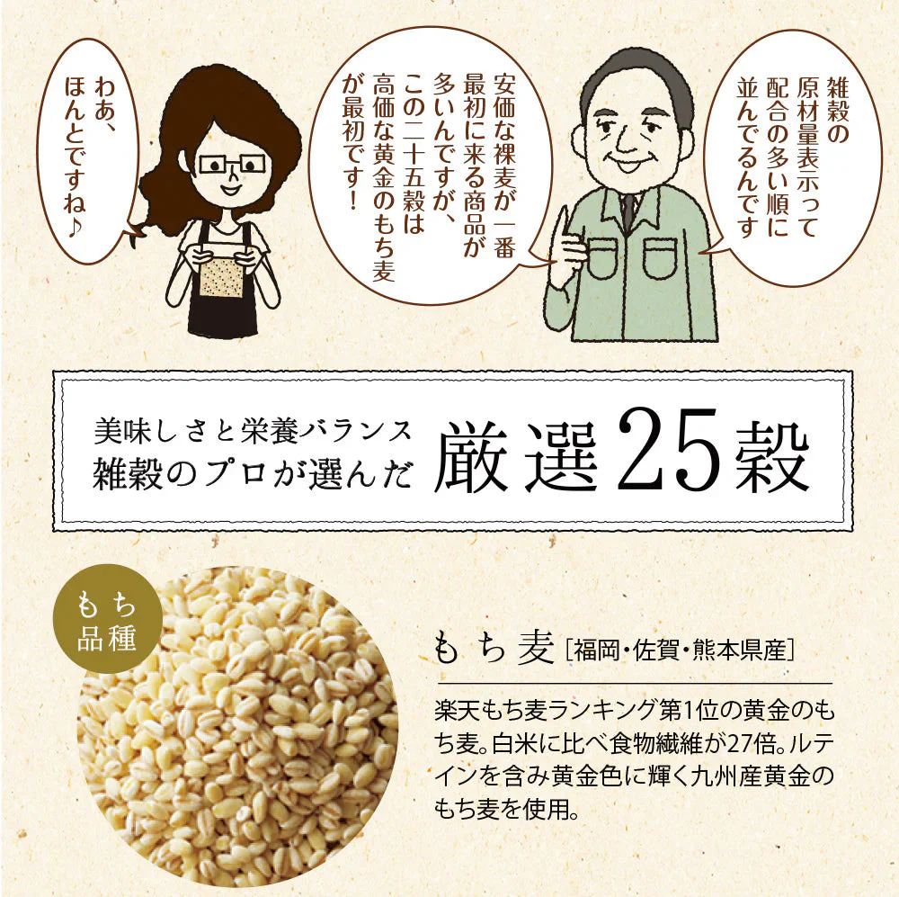 日本橋いなば園 6月上旬発送予定 にっぽんの二十五穀 450g メール便送料無料