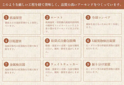 素焼きアーモンド 500g 無塩・無油・無添加 ローストアーモンド 賞味期限：2024年11月26日 カウシェ限定 ｜ オーガライフ