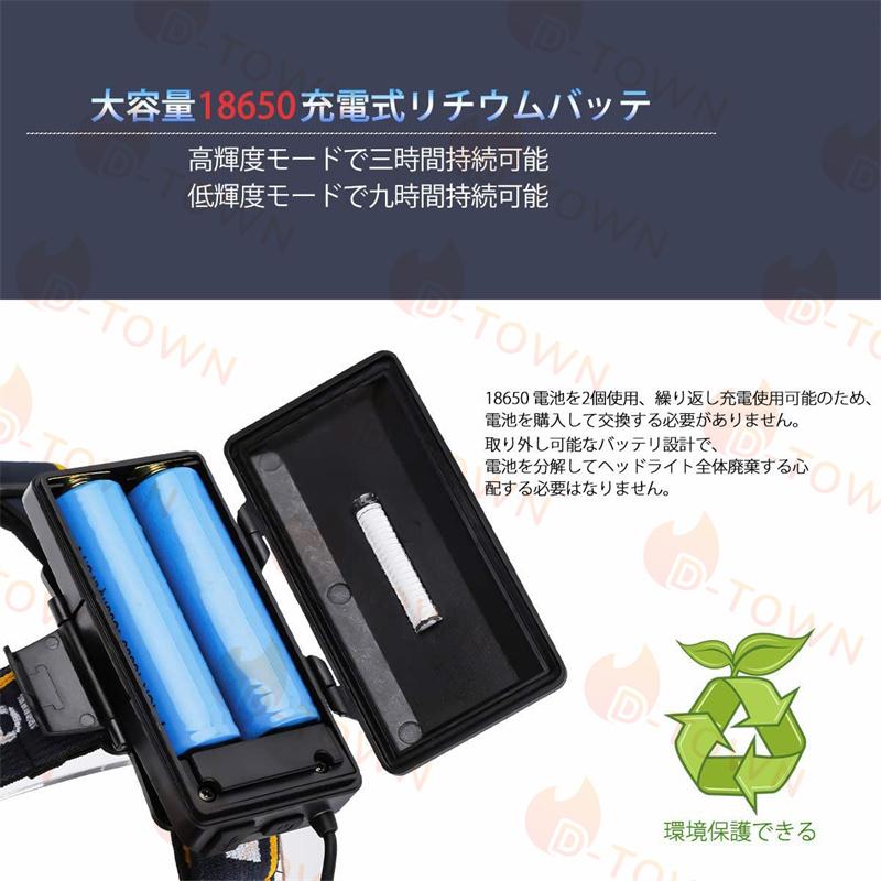 ヘッドライト ヘッドランプ usb充電式 大電力 8モード 18000ルーメン 高輝度 小型軽量 90°回転調整 防水 防塵 作業灯 登山 釣り ランニング 夜釣り キャンプ