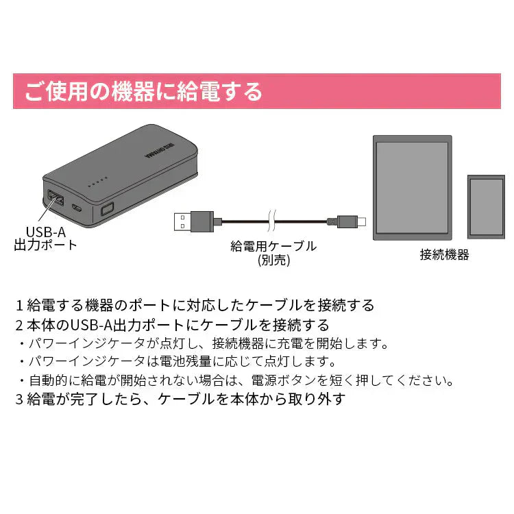 【カートアップNG】モバイルバッテリー IPB-A671-B ブラック 充電 スマホ充電 携帯 低電流モード LUCA