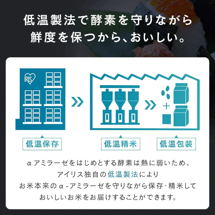 【カートアップNG】アイリスオーヤマ 低温製法米 無洗米 新潟県産こしひかり チャック付き 2kg