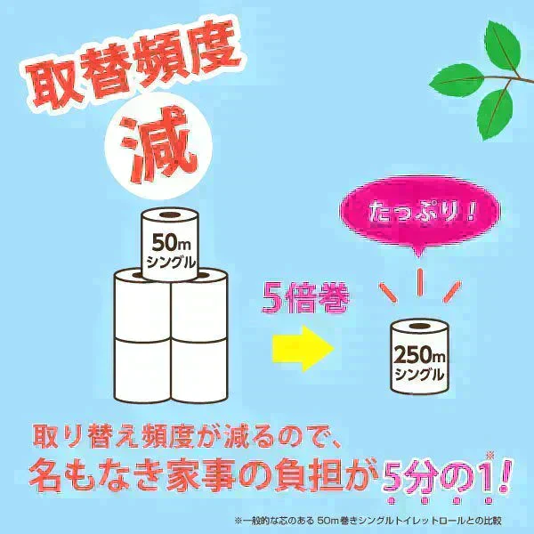 トイレットペーパー 丸富製紙 ペンギン芯なし 超ロング250m 再生紙 シングル 4ロールＸ4パック