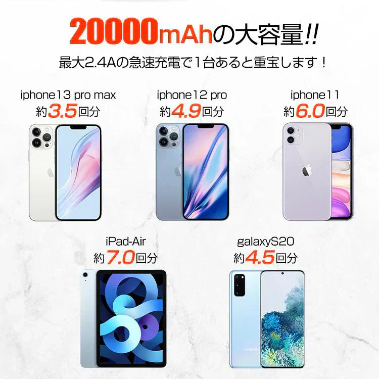 【ブラック】モバイルバッテリー 大容量 20000mAh 2.4A 急速 充電 USB スマホ バッテリー ケーブル内蔵