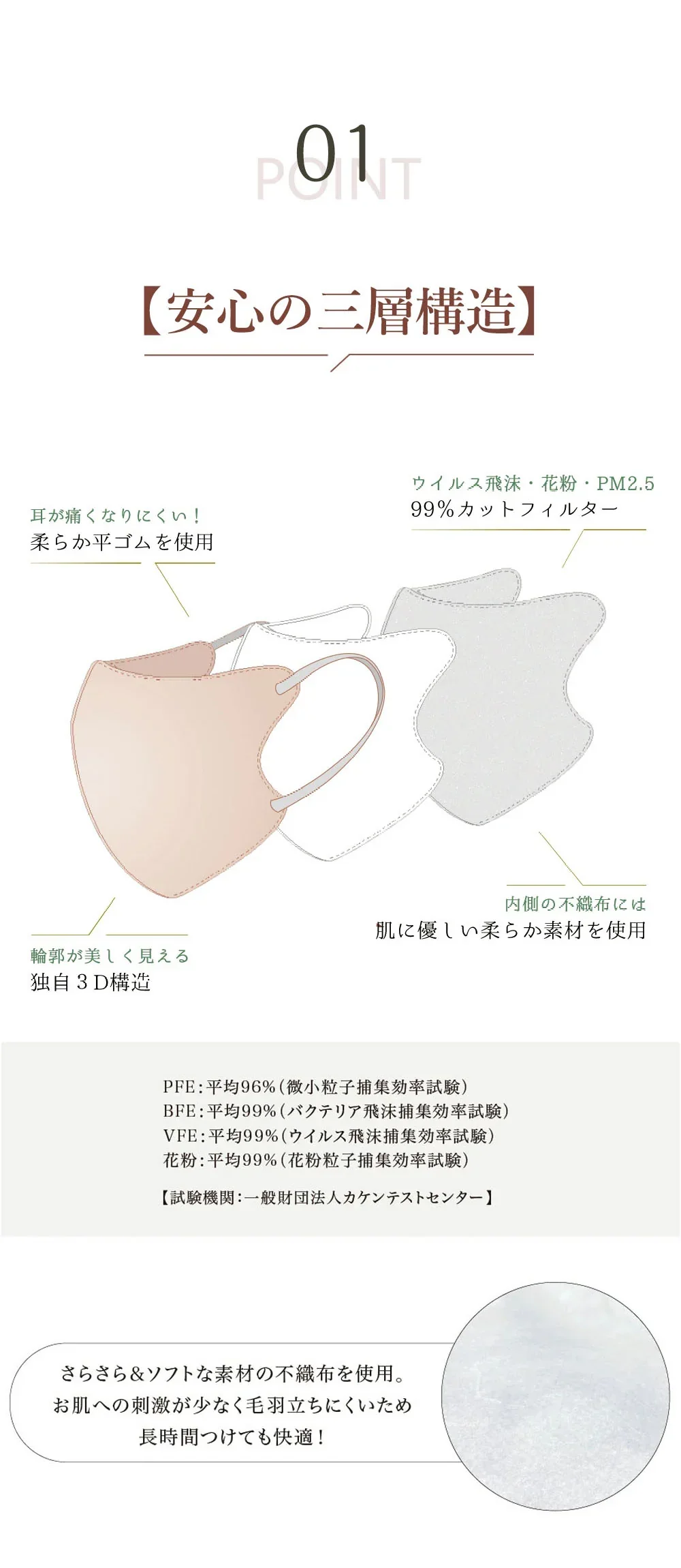 CICIBELLA【オールドレース・40枚入】＼夏用マスク・通気性改良3層薄型・美容医師監修／3dマスク バイカラー 不織布 立体 シシベラマスク 大人用 血色マスク カラーマスク 使い捨て 小顔チークマスク 耳が痛くならない PM2.5 飛沫防止 呼吸しやすい