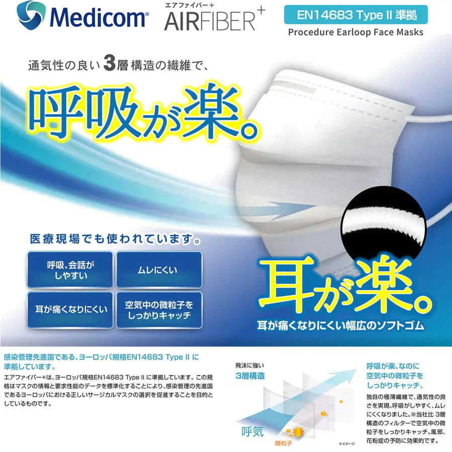 3層不織布マスク エアーファイバープラスマスク ホワイト 50枚入りＸ5箱