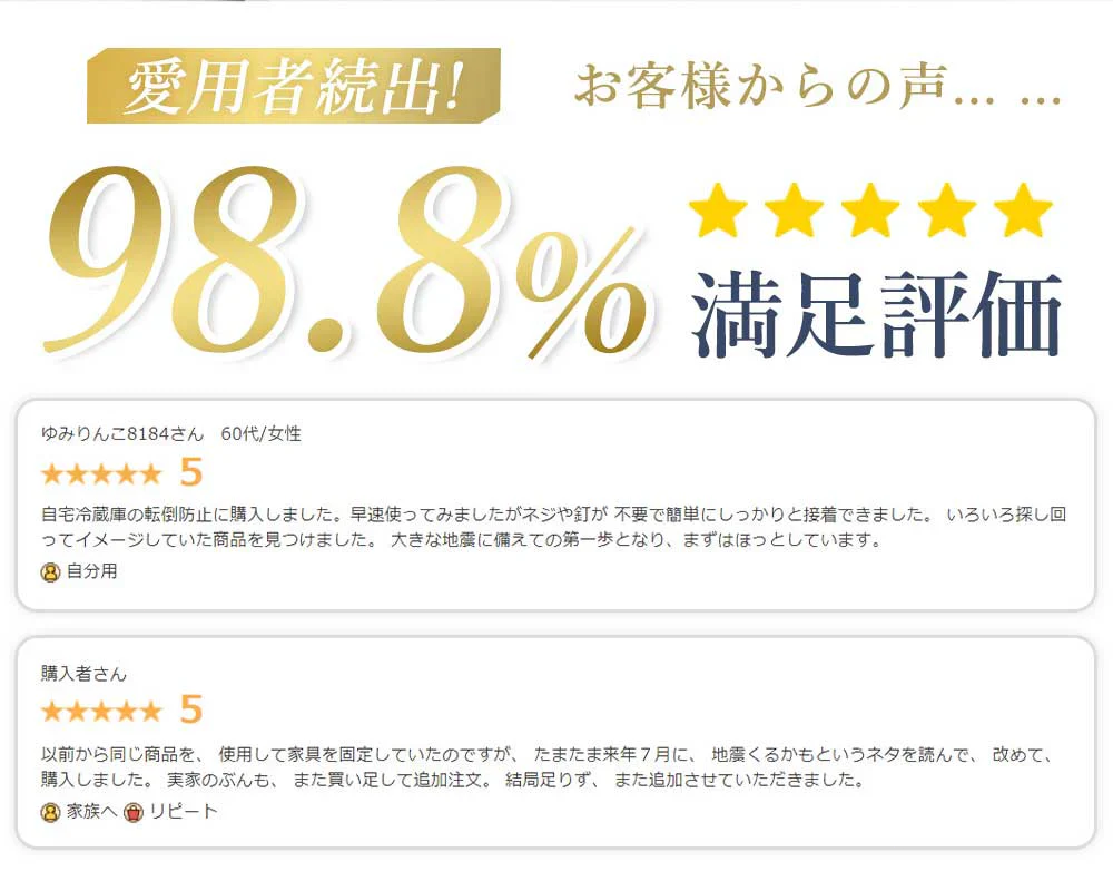 【予約商品・5月末順次出荷】特別割引【緊急時に役立つ】＼6個セット／ロック 防災ロック 地震対策 防災グッズ 防災用品 とびらロック 地震対策 ベビーガード ドアロック 子供指はさみ防止 ドアロック 角対応 引き出しロック 赤ちゃん いたずら防止 地震対策 引き戸 食器棚 安全ロック 冷蔵庫ドア 耐震グッズ 自動でロック 地震 防災グッズ 吊戸棚用 耐震ロック