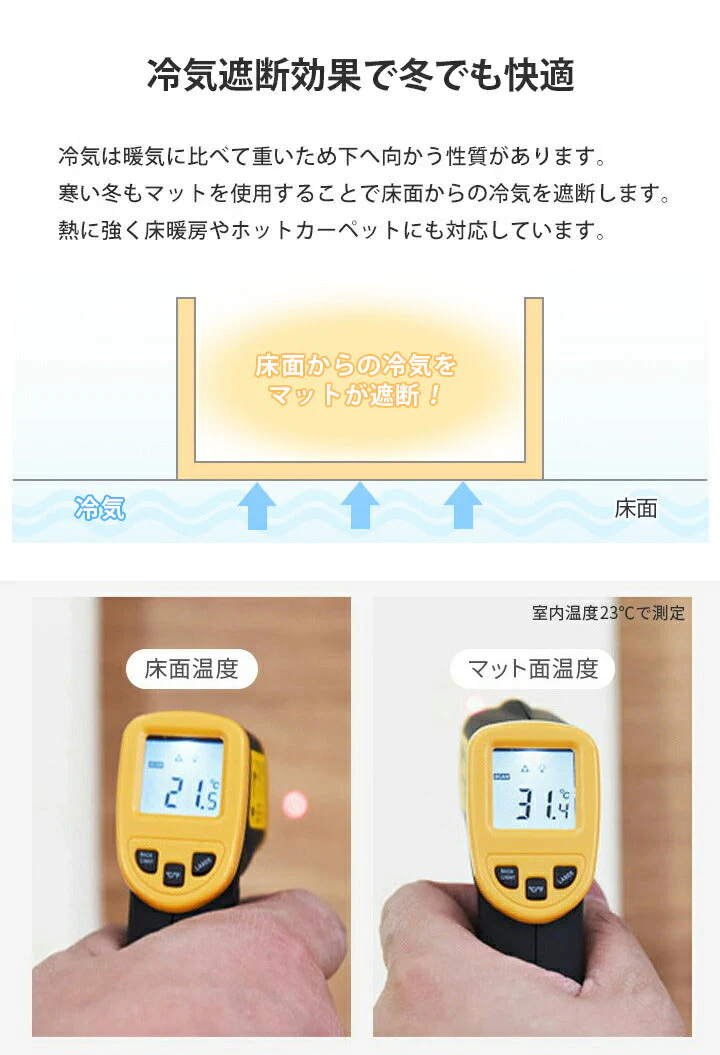 GGUMBI ベビーサークル Lucky Star （アイボリー） サークルマット プレイマット バンパーベッド プレイヤード 厚手 フロアマット クッションマット 赤ちゃん 寝室 安全対策 騒音対策 セーフティグッズ 防音 防水 ノンホルムアルデヒド 床暖房対応 ラッキースター グンビ