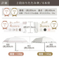 日傘 「タイプ2・オフホワイト」 軽量 折り畳み 晴雨兼用 遮光100% 完全遮光 UVカット 折りたたみ傘 フリル 日差し 紫外線 日焼け防止 レディース 内側黒 梅雨 熱中症