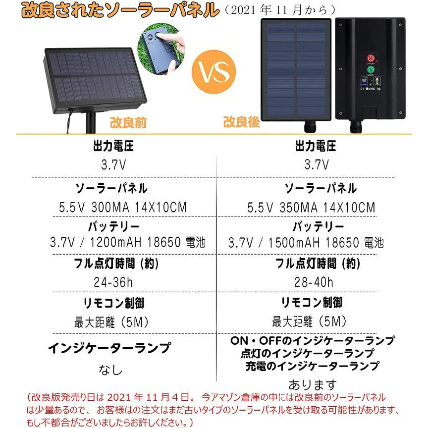 即納 ソーラー イルミネーション ライト 星 月 ストリングライト カーテンライト 138電球 3.5m 8種類モード リモコン付 防水 パーティー 新年 祝日 結婚式