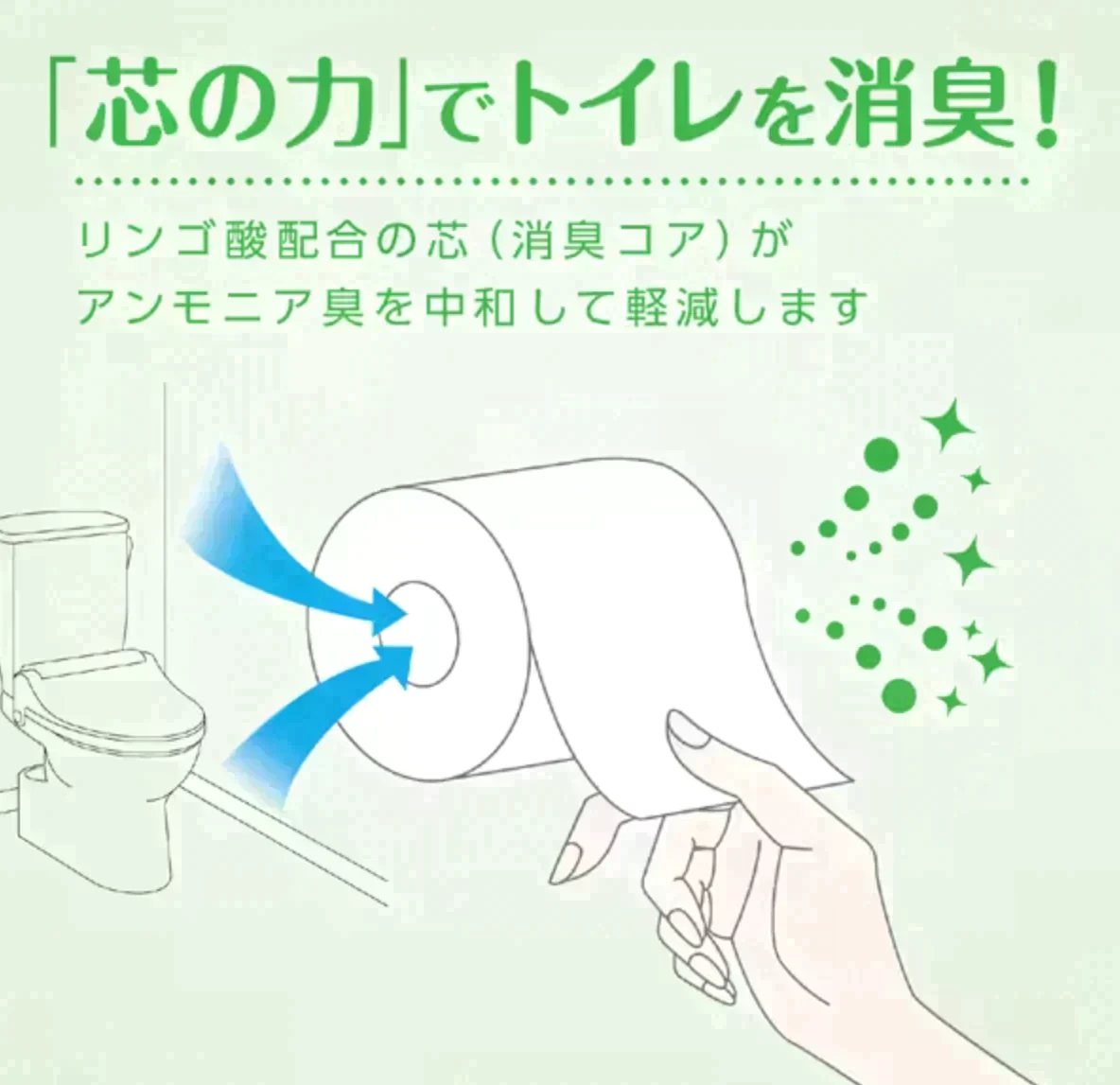 クレシア クリネックス ソフティ ダブル 4ロール×10個（40ロール）