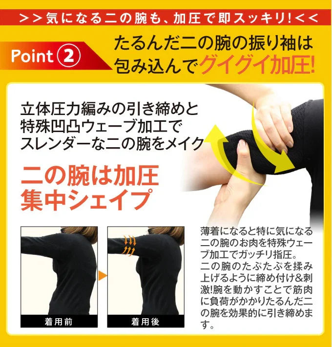 スリムウェーブ パーフェクトボディプログラム【二の腕補正 バストアップ 猫背 骨盤補正 補正インナー 加圧 着圧 加圧インナー インナー 補正下着】スリムを実感 女性らしいＳラインボディ 魅惑のメリハリボディへ  インナー 下着 ナイトウェア レディース インナー 下着 ランジェリー 補正下着  ボディーインナー スリムボディー ボディメイク ダイエット 補正インナー 矯正