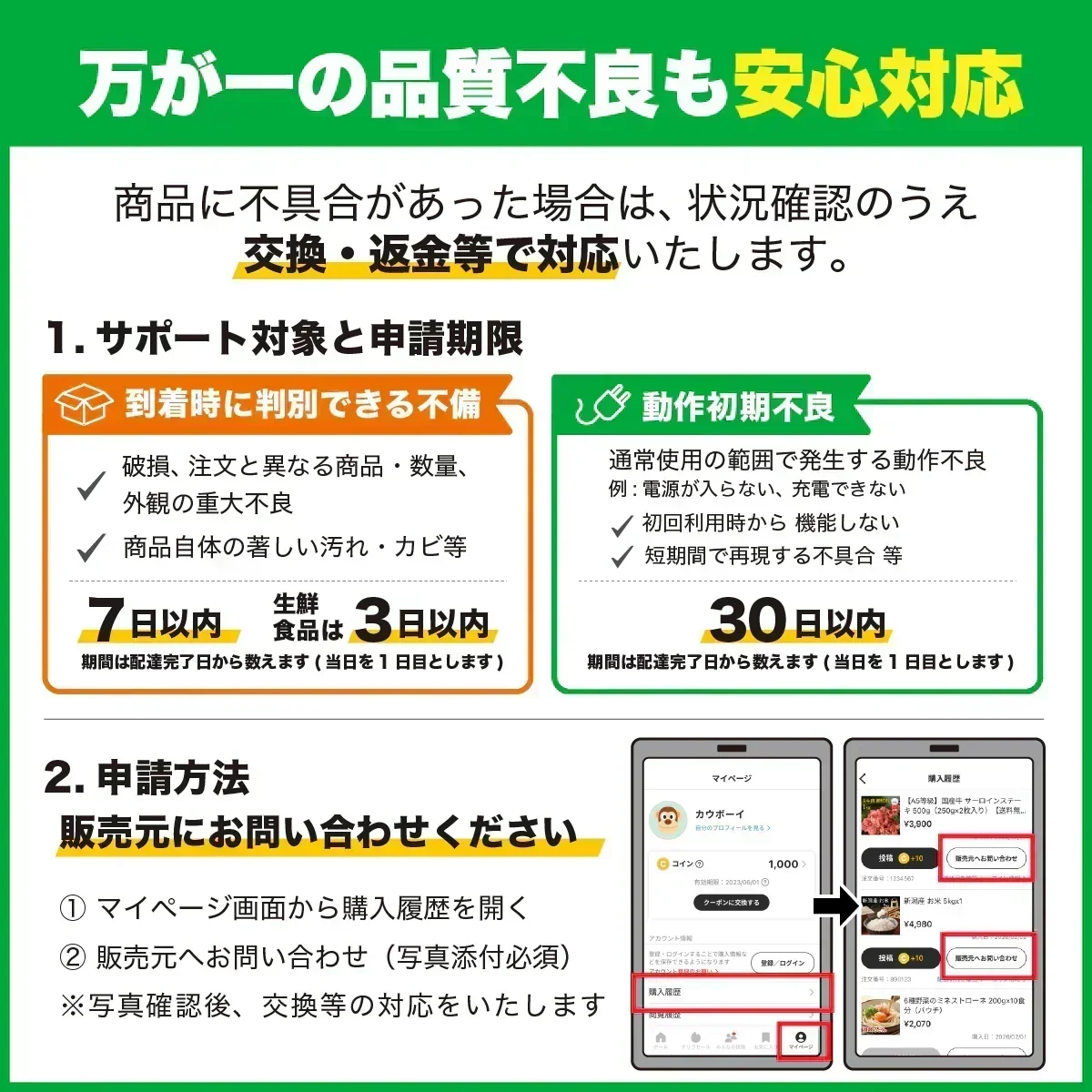 【期間限定販売】おためしミックスナッツシリーズ 食物繊維ミックス150g（ナッツの比率ランダム）【カウシェファーム収穫対象商品】