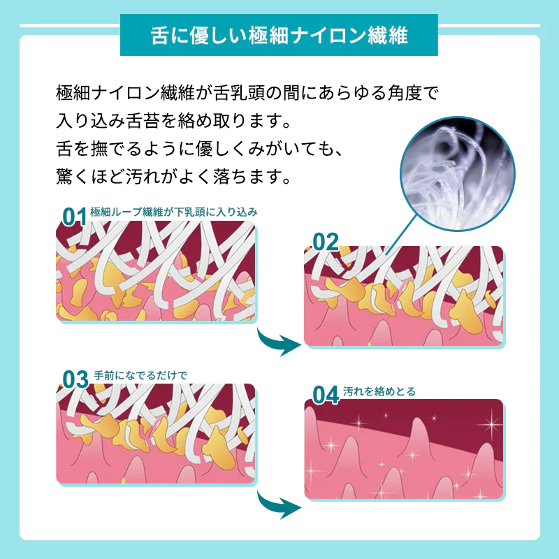 舌ブラシ w-1 舌クリーナー ダブルワン 3本セット 舌磨き 口臭ケア 口臭予防 口臭対策 高性能 スムーザー 歯科専売品 シキエン SHIKIEN  ネコポスでお届け