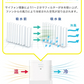 ホワイト　アロボ arobo コンパクト冷風扇 CLV-346 Fan cooler 卓上扇風機 水冷 扇風機【エコ得】