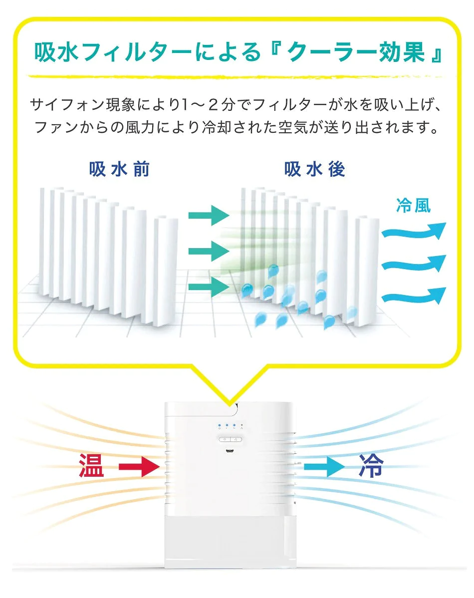 ホワイト　アロボ arobo コンパクト冷風扇 CLV-346 Fan cooler 卓上扇風機 水冷 扇風機【エコ得】