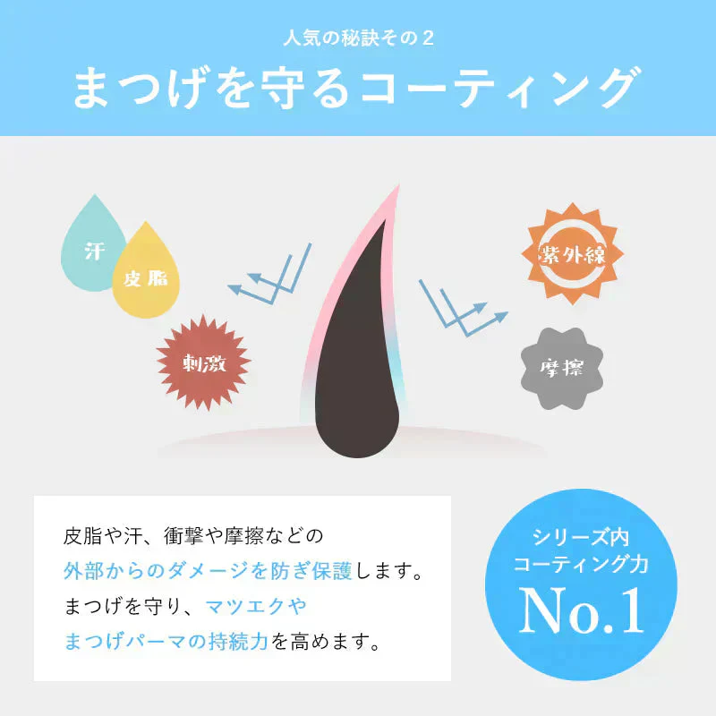 フェニックスアイ カールアップコーティング まつ毛美容液 コーティング まつげ美容液 8mL トリートメント  PHENIX EYE ラッシュリフト 日本製