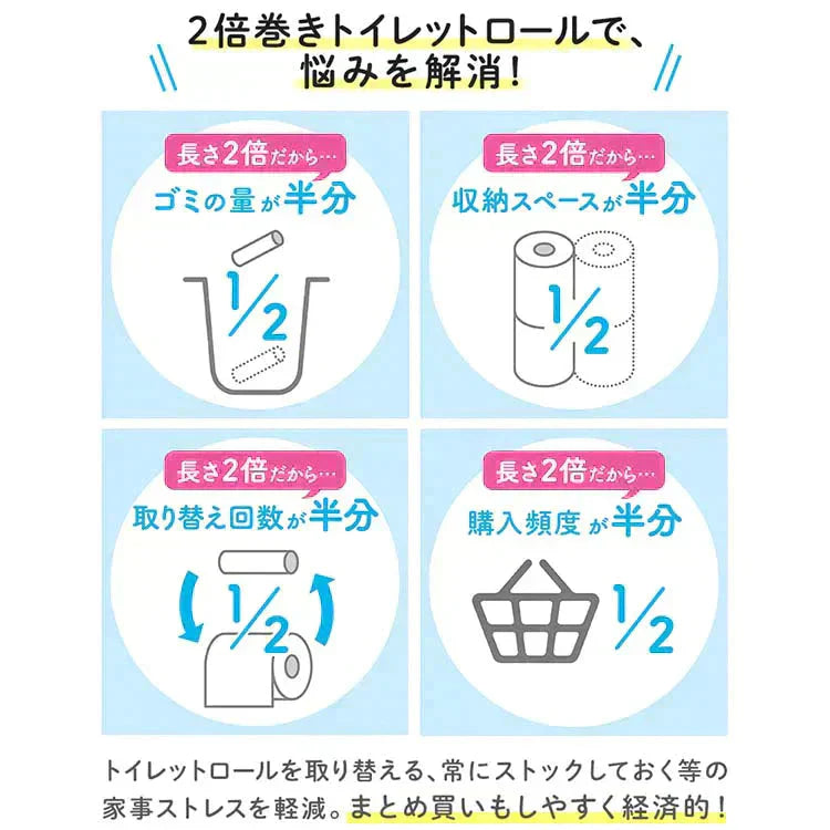 【カートアップNG】【80.3円/ロール】【72ロール】日本製紙クレシア アイリス×日本製紙クレシア共同開発 2倍巻き トイレットロール 50mダブル 12ロール×6個セット