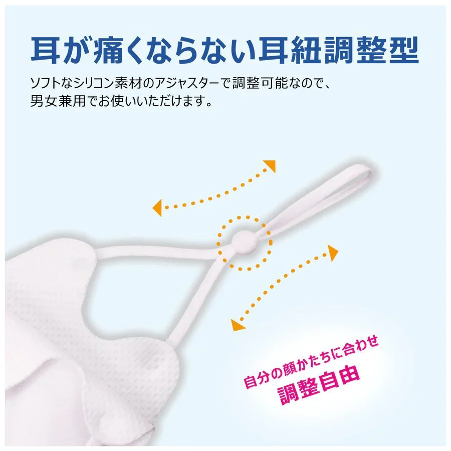 【- ホワイト(同色）10枚】冷感マスク (１０枚セット ) 男女兼用 接触冷感マスク スポーツマスク 接触冷感  夏用マスク ひんやりマスク 洗えるマスク 紐調節可能 立体マスク 個別包装 花粉対策 吸湿速乾 白 グレー スポーツマスク