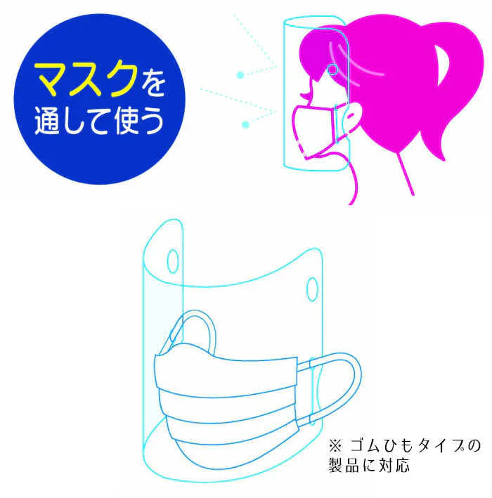 2wayフェイスシールド 5枚入◆ 飛沫 予防 対策 フェイスカバー フェイスガード カバー シールドマスク 透明 顔 ガード 顔面保護具 防護 日本製 国産 飲食店 病院 ヘルパー 介護 接客 工場