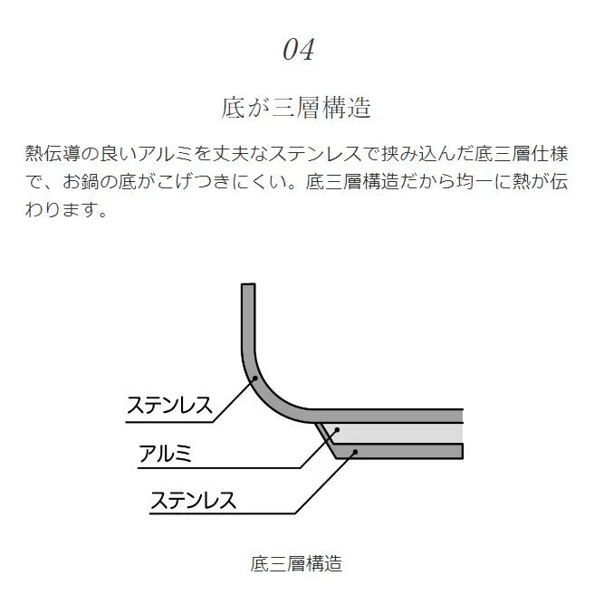片手圧力鍋　エリユム　3.0L