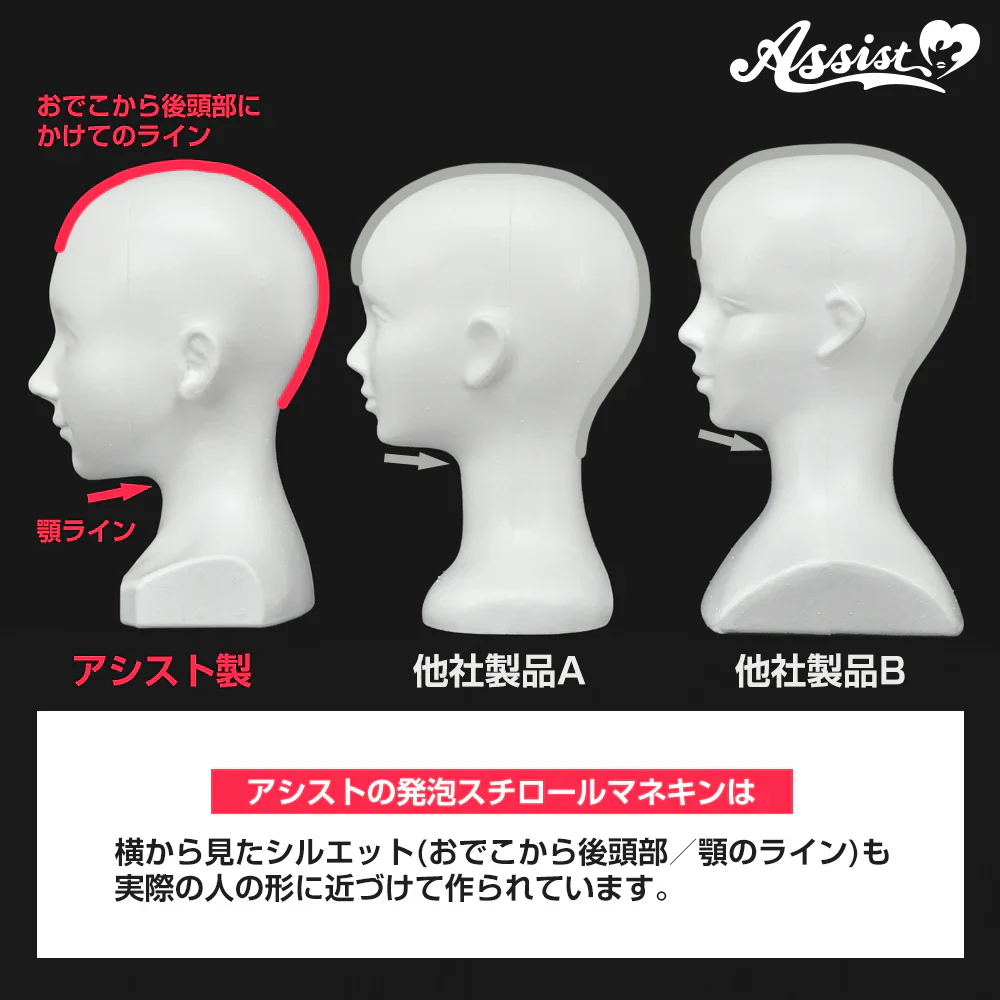 アシストウィッグ ★等身サイズ★発泡スチロールヘッドマネキン コスプレ ウィッグセット