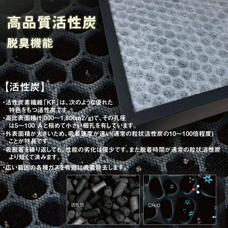 パナソニック(Panaconic)互換品 F-ZXJL40 加湿空気清浄機交換用集じん・脱臭一体型フィルター 集じん脱臭フィルター 空気清浄機交換用 集塵脱臭フィルター 1枚入り 互換品 非純正 (FZXJL40)