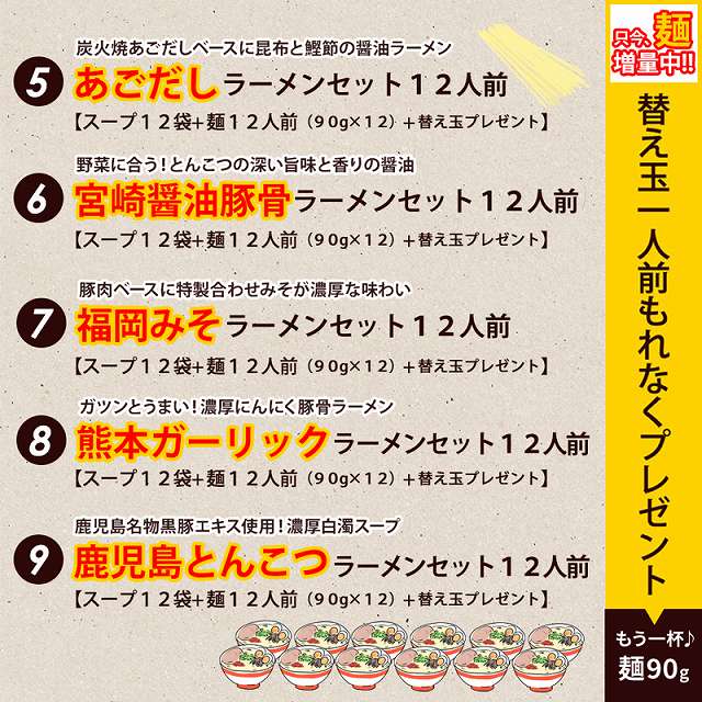 【麺増量中】巌流庵の博多とんこつラーメン（【大容量】１２人前）！
