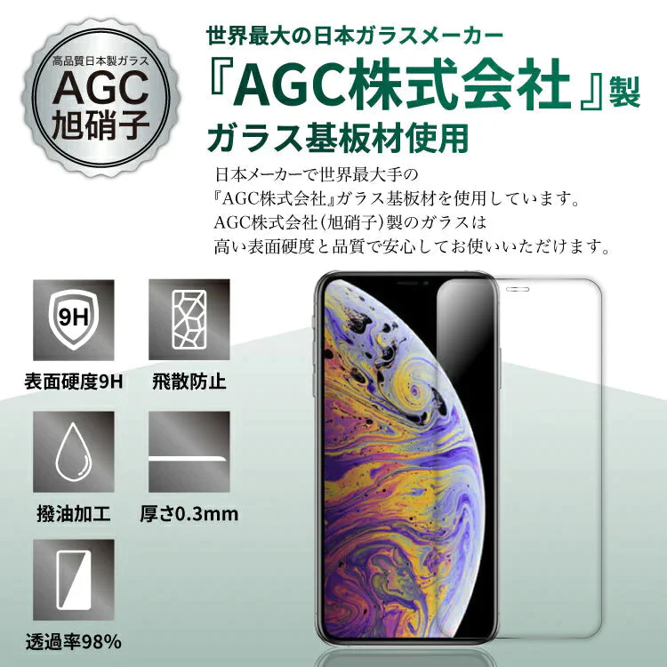 お得な2枚セット 【 iPhone16e/14/13/13Pro 】 iPhone フィルム ガラスフィルム 画面保護フィルム アイフォン スマホ フィルム 携帯 保護フィルム 強化ガラス ガラス ガラスフィルム