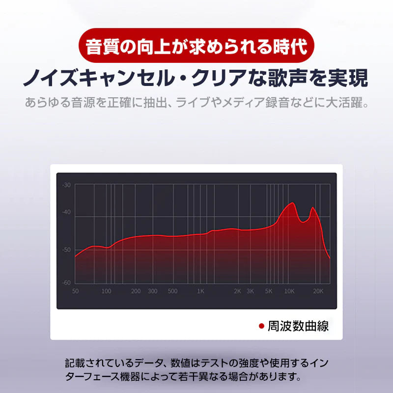 3.5mmデュアルプラグ カナル型 イヤホン マイク付 パソコン用 長さ3m 通話可能 高音質 イヤフォン 有線 ゲーム デスクトップPC テレワーク リモート会議