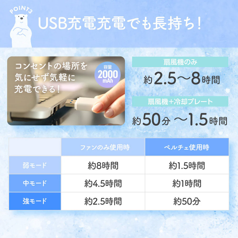 [ネイビー]扇風機 熱中症対策に!! 3段階風量 手持ち扇風機 ペルチェハンディファン nikome ニコメ NKM-PHF01