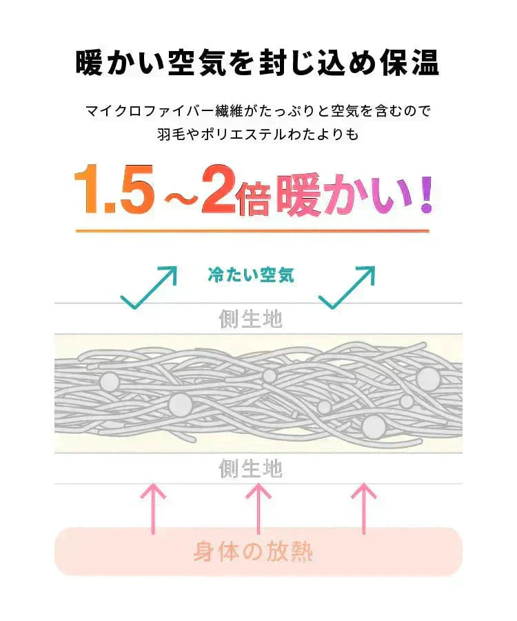 【グレー】  シングル シンサレート掛け布団 冬 暖かい 洗える 洗濯 丸洗い 軽量 冬用 掛布団 冬掛け布団 リバーシブル おしゃれ マイクロファイバー フランネル 冬用掛け布団