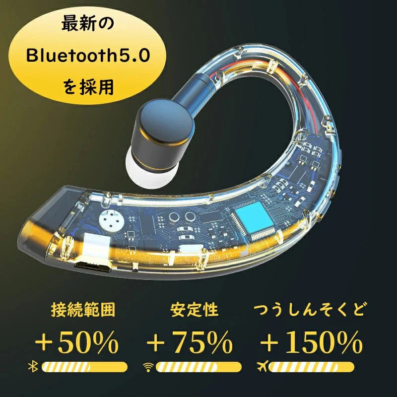 Bluetooth ヘッドセット 超大容量バッテリー 自動接続 V5.0 片耳 左右耳兼用 高音質 長持ちイヤホン CSRチップ搭載 マイク内蔵 ハンズフリー通話 日本語取扱書 携帯電話用 iOS android 対応 w137A(ホワイト)