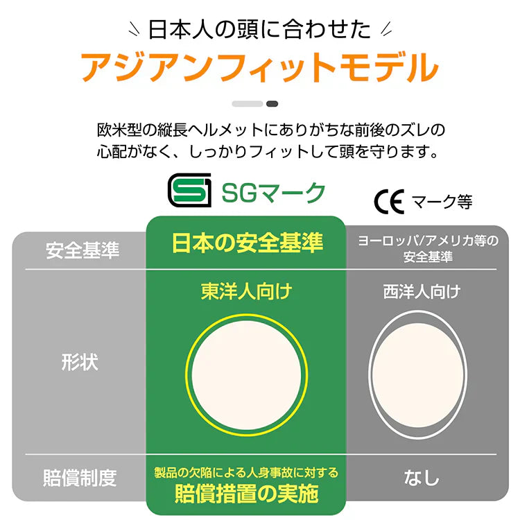 自転車ヘルメット「グレー色」 SGマーク規格 男女兼用 サイズ調整 おしゃれ 帽子型 キャップ型  認定製品 通学 通勤 小学生 中学生 高校生 高学年 子供