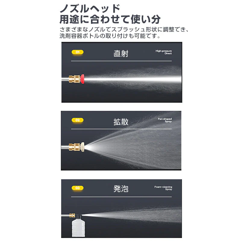 高圧洗浄機 コードレス 充電式 バッテリー充電式 ホース付き 洗車 家庭用 水圧洗浄 バケツ タンク コンパクト 外壁掃除 大掃除 軽量 強力 ポータブル