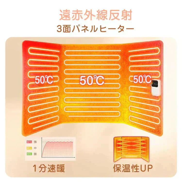 パネルヒーター 「キャンプ」 足元ヒーター デスクヒーター 足元暖房 電熱 ヒーター こたつ 折り畳み 遠赤外線 省エネ 冷え性 オフィス 部屋 暖かグッズ