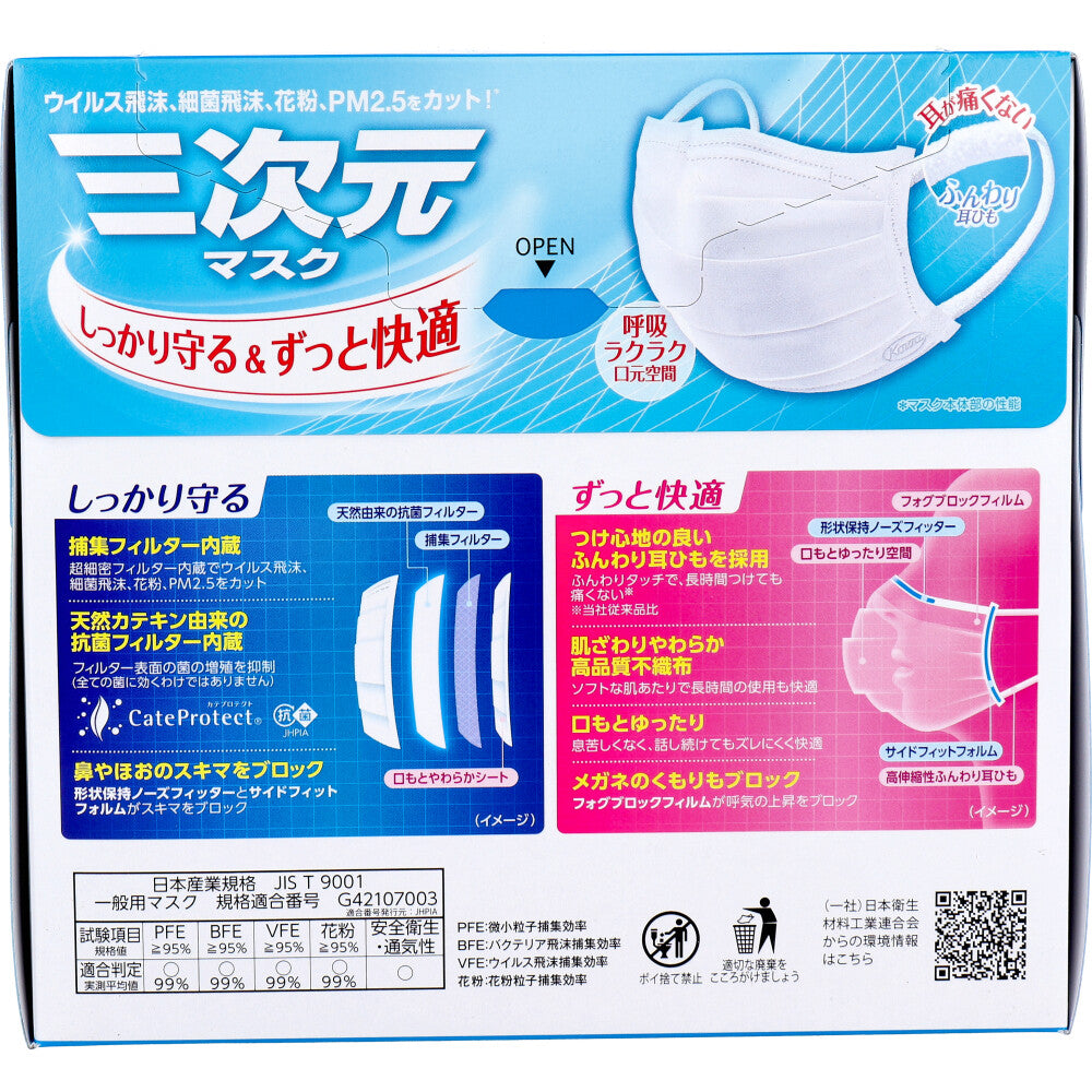 日本製4層不織布マスク 興和 コーワ 三次元マスク すこし小さめ M-Sサイズ ホワイト 50枚入り X4箱