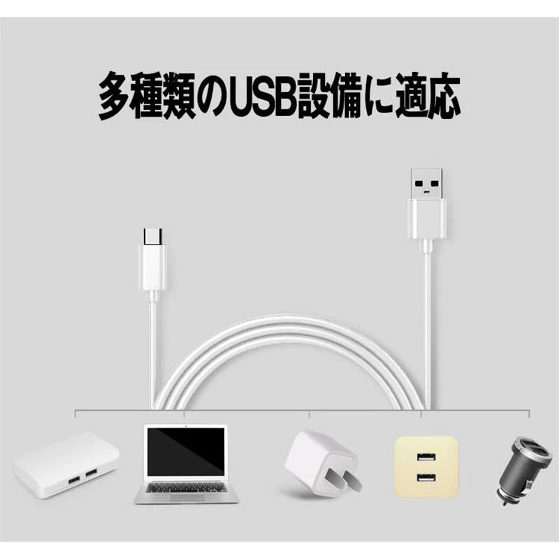 LEDヘッドライト 超強ルーメン 最高輝度 2020最新仕様 5段階の点灯モード(w016)