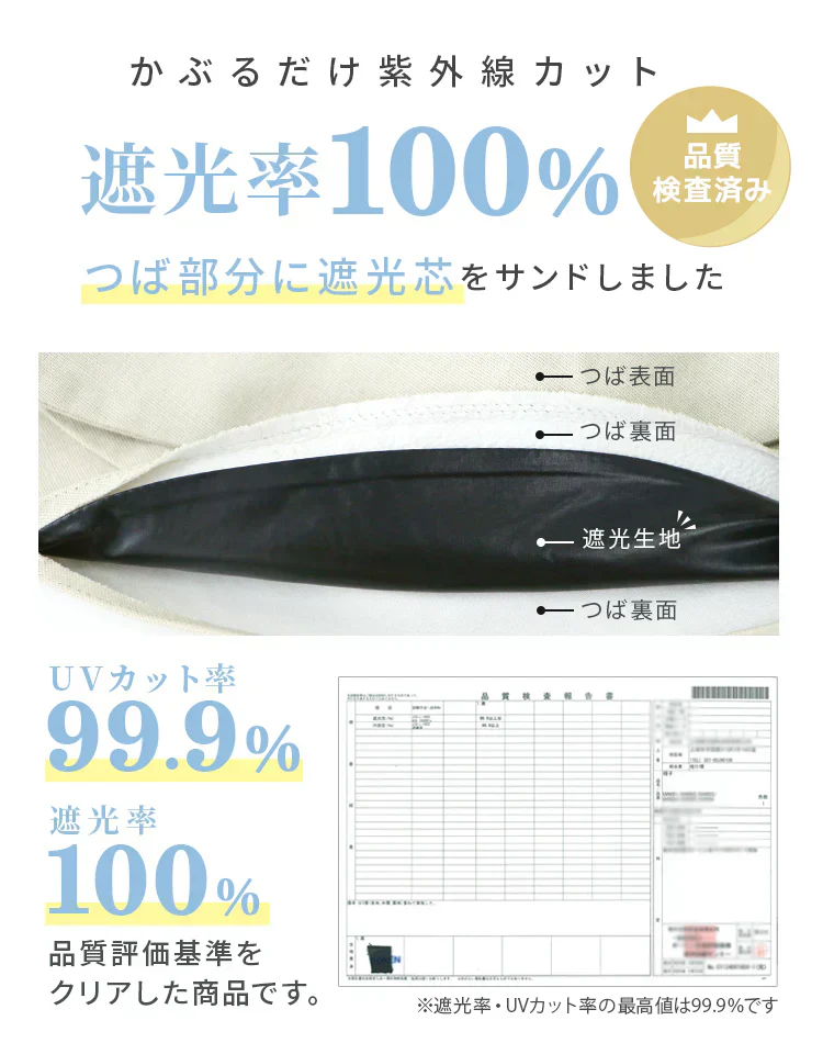 【Mサイズ】【ブラック】【レギュラータイプ】帽子 完全遮光 遮光100% UVカット レディース 大きいサイズ つば広 折りたたみ ハット 自転車 飛ばない 日よけ かぶる日傘 運動会 旅行 レジャー 買い物 ガーデニング あご紐 小顔効果