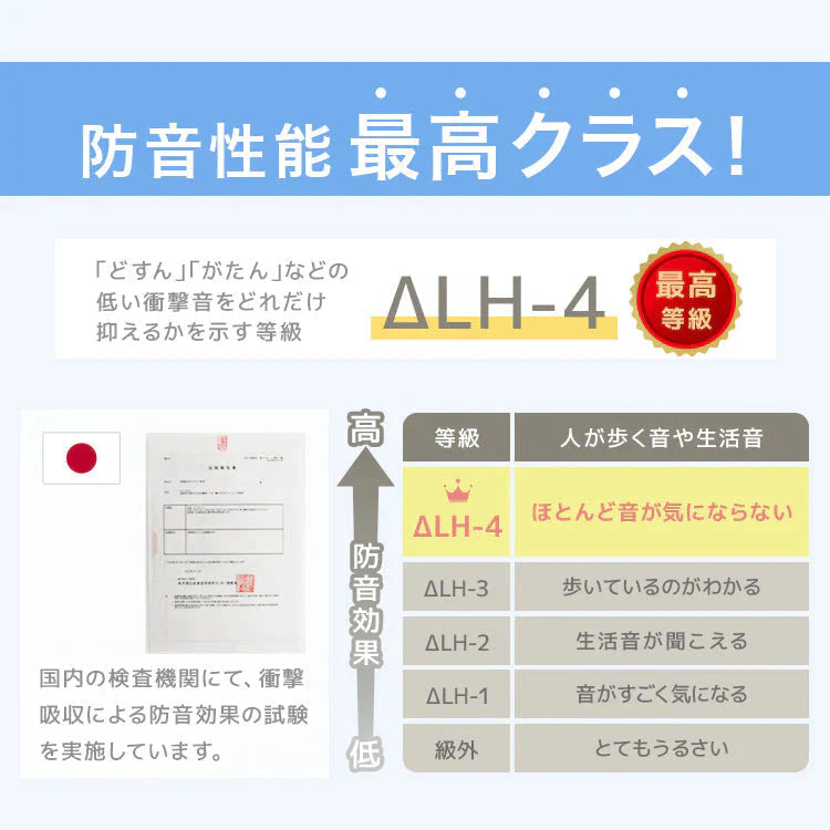 【グレー×ホワイト】プレイマット 折りたたみ 床暖房対応 4cm 厚手 防水 180cm×90cm 安全検査済み コンパクト ノンホルム 大判 高密度 マット お昼寝 厚手 軽量 体操 ヨガ トレーニング おしゃれ ベビー 赤ちゃん 子供 子供用 99.9%抗菌 抗菌 抗菌仕様