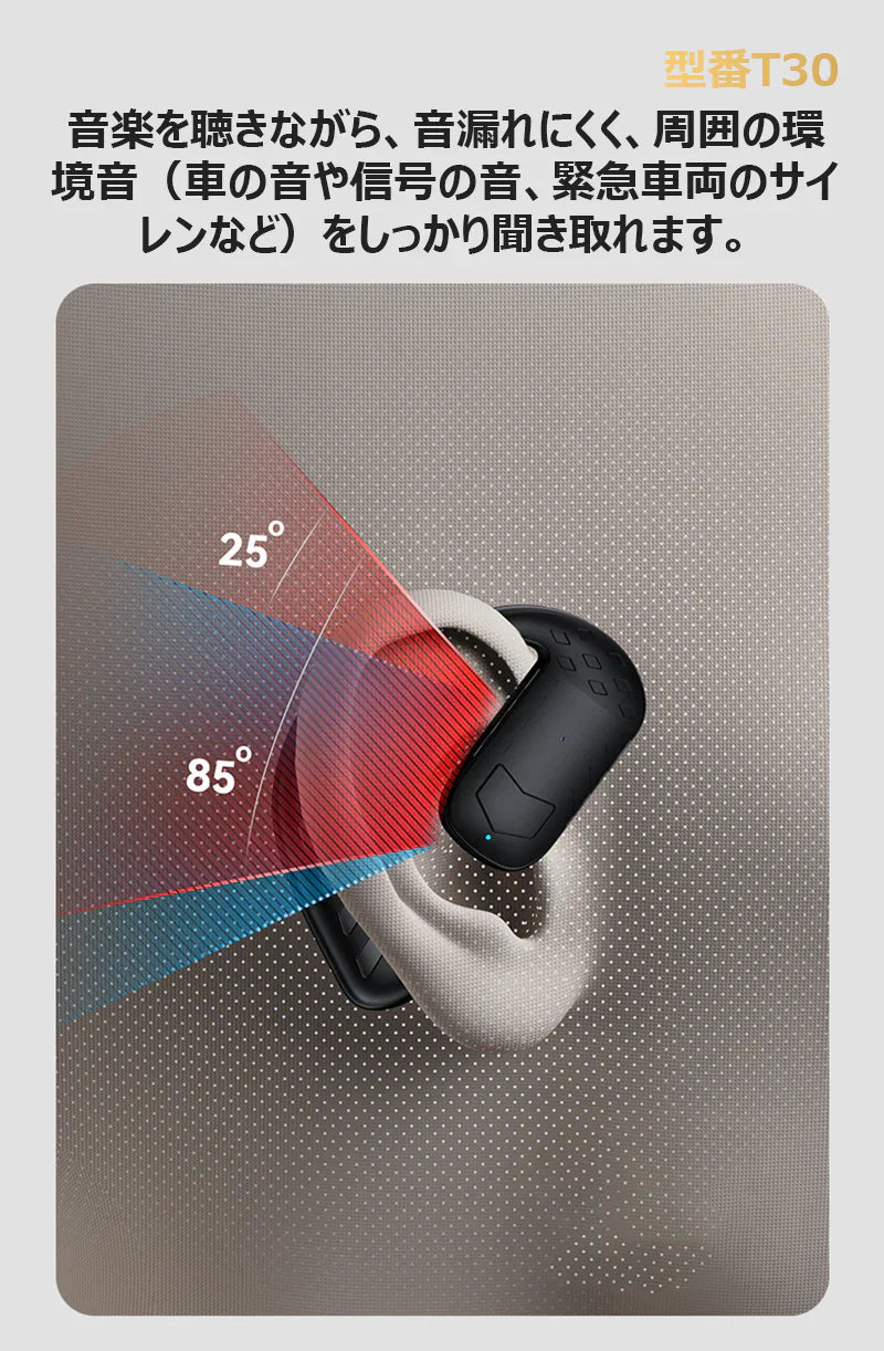 【左右耳兼用】ワイヤレスイヤホン 片耳 bluetooth5.4 180度回転 耳掛け式 IPX6防水 Hi-Fi高音質 ブルートゥースイヤホン type-C充電 耳を塞がない LED電力表示 快適 iPhone/Android適用 ハンズフリー w677D(ホワイトpro)