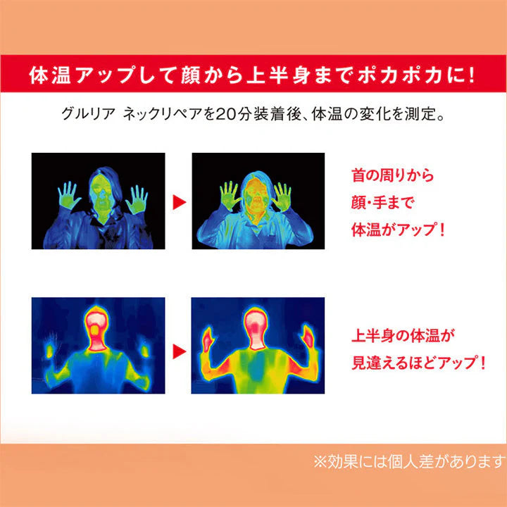 【お取り寄せ】東海光学 グルリア ネックリペア gruria レディース メンズ スポーツ 保温 血行促進 ゴルフ 綿 おやすみ 暖かい あったか プレゼント 首 肩こり 寝る時 女子開 防寒