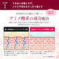 nahls ナールス エークレンズ 200g クレンジングジェル 洗顔 毛穴 無添加 化粧落とし 敏感肌 w洗顔不要