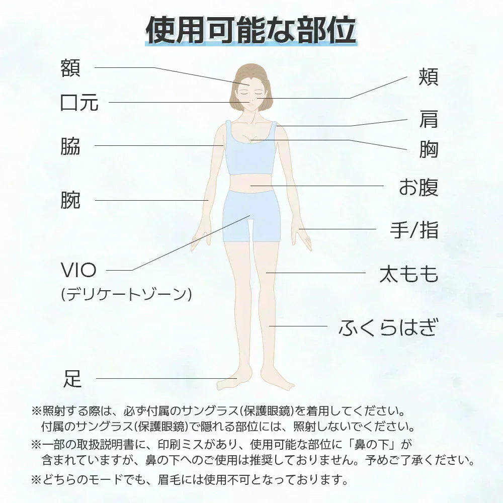 脱毛器 Sarlisi サーリシ 1台3役 クール機能 自動照射 光脱毛 スキンケア 美肌 サロン用 顔 vio ワキ 腕 ひげ 痛くない 業務用パワー すべすべお肌へ 家庭用 ipl メンズ 光美容 自宅用 ホーム 脱毛機 フラッシュ 除毛 エステ 男性 美顔器 冷却 冷感 男女兼用 全身 ギフト プレゼント 99万発多機能